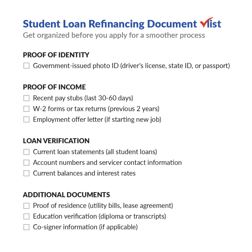 Student Loan Refinancing Checklist